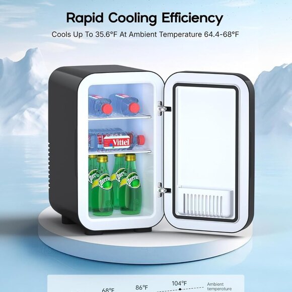 Mini Fridge, 6 Liter/8 Can Small Fridge for Bedroom, Car, Office & Dorm - NEW - Picture 5 of 8